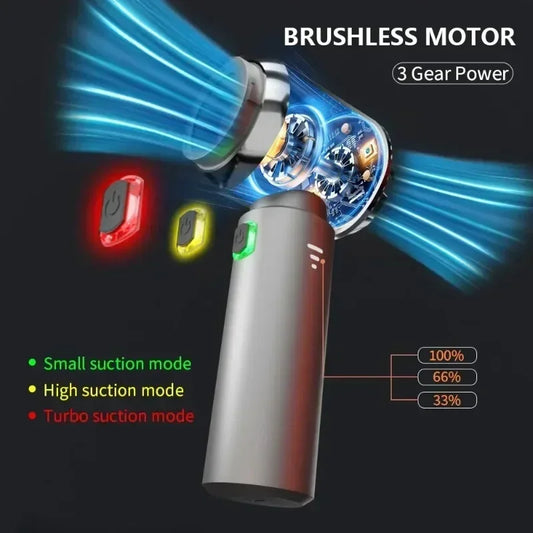 Portable Handheld Car Vacuum Cleaner with Strong Suction – Carvix™